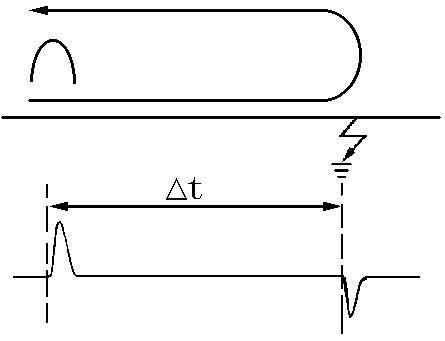 低壓脈沖反射原理圖 低壓脈沖反射原理圖
