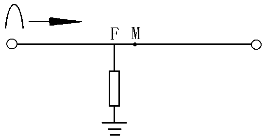 電纜中點(diǎn)之前的低阻故障脈沖反射波形 電纜中點(diǎn)之前的低阻故障脈沖反射波形