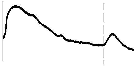 無內(nèi)部平衡網(wǎng)絡(luò) 無內(nèi)部平衡網(wǎng)絡(luò)