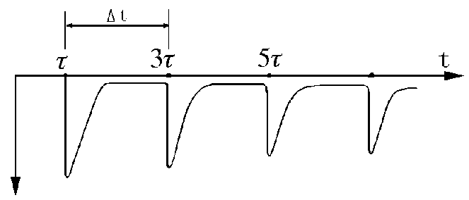 1666856190201215.jpg 線性電流耦合器的輸出.jpg