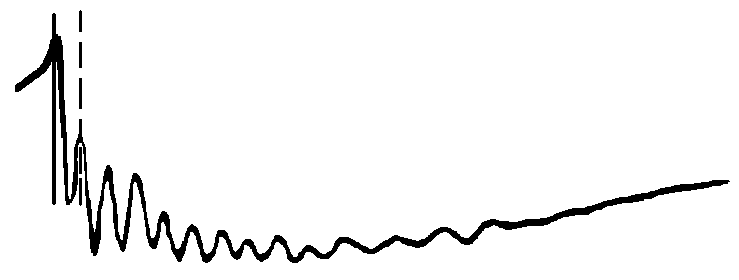 20米故障波形 20米故障波形