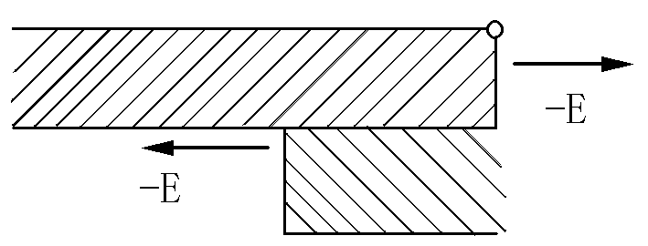 遠(yuǎn)端電壓反射示意圖 遠(yuǎn)端電壓反射示意圖